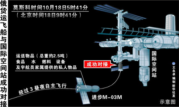 “M-03M”˷ɴʿռվɹԽ(Lssdjt.com)